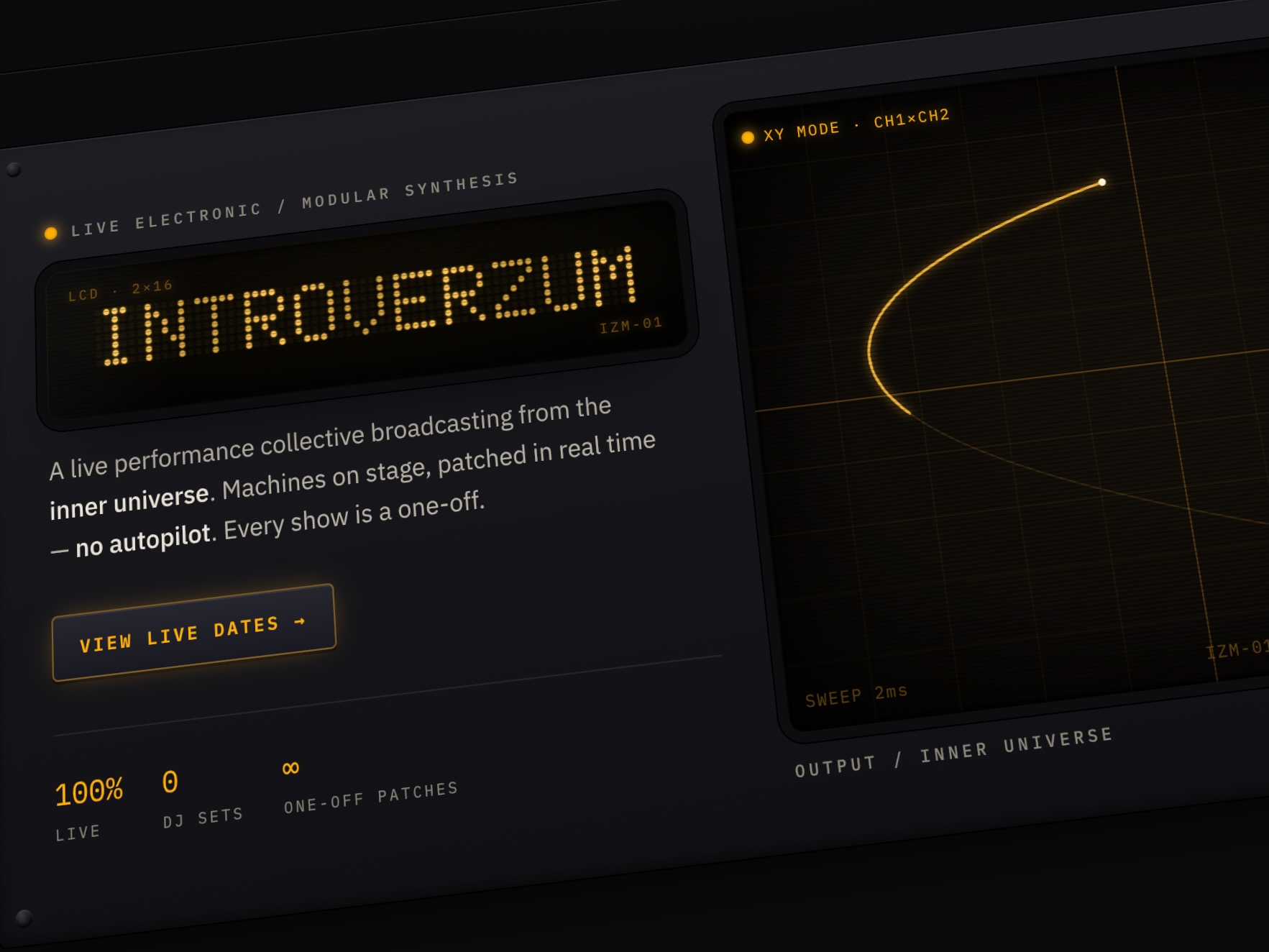 Introverzum